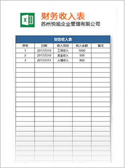 平鲁代理记账